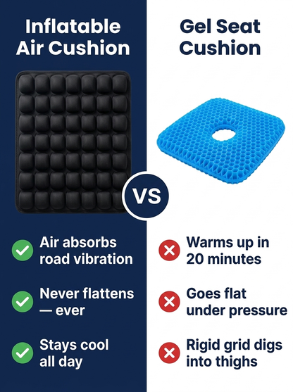Ergonomic Air Cushion